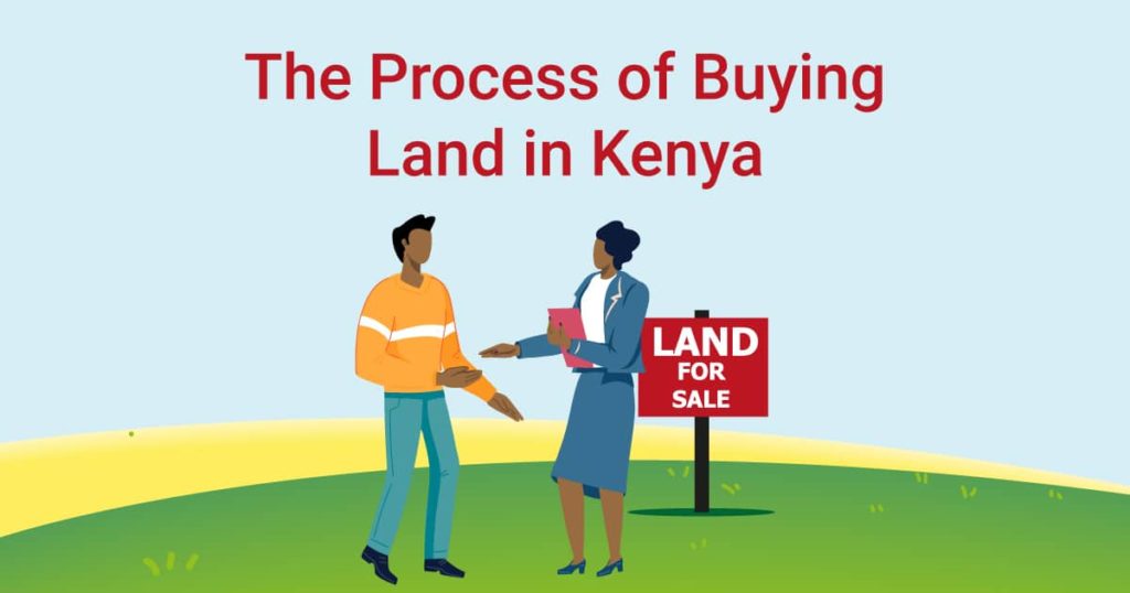 Ultimate Guide to Buying Land In Kenya I BuyRentKenya