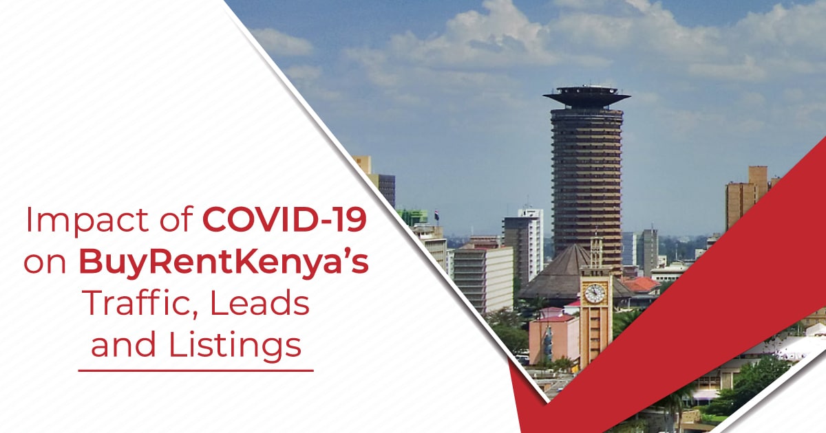 impact of COVID-19 on BuyRentKenya traffic